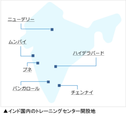 インド国内のトレーニングセンター開設地