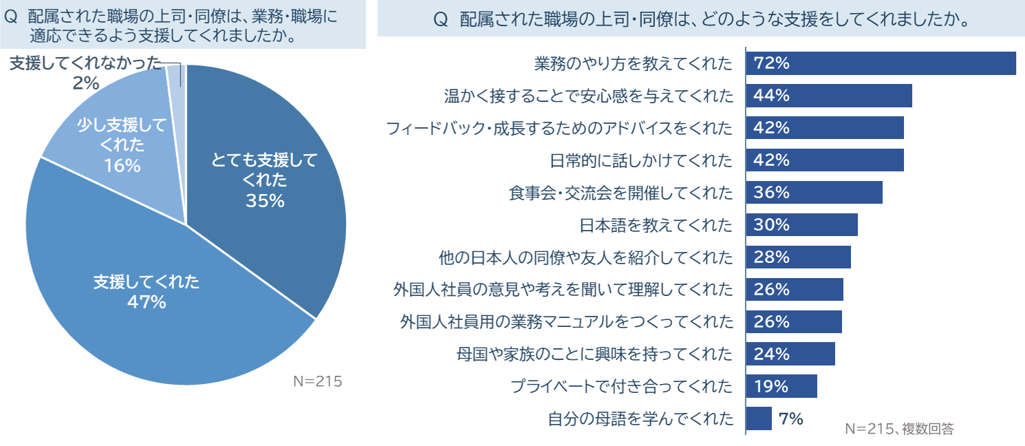 図3_4