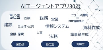 AIエージェントアプリ30選_ヒューマンリソシア